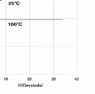 material_h3aRow3xCol3.gif